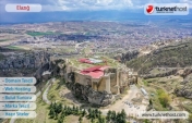 Elazığ Hosting