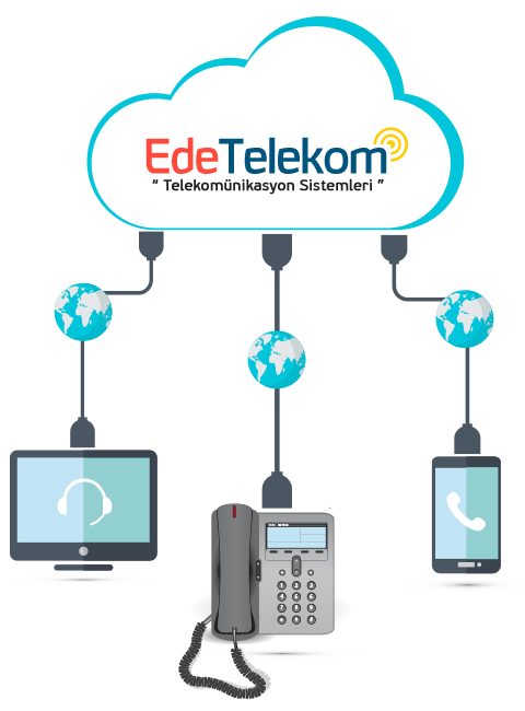 EdeTelekom Paket-6 (50 Dahili ve 20 Dış Hat)