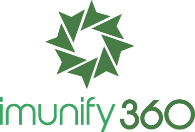 Imunify360 – Sınırsız Domain